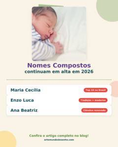 Ilustração de nomes compostos em alta em 2026, como Maria Cecília, Enzo Luca e Ana Beatriz