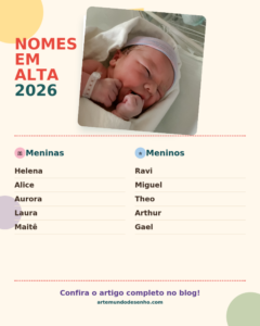 Infográfico com os nomes de meninos e meninas em alta em 2026, como Helena, Ravi e Theo