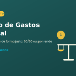 Banner do post Calculadora de Divisão de Gastos do Casal, ferramenta gratuita do Arte Mundo Desenho