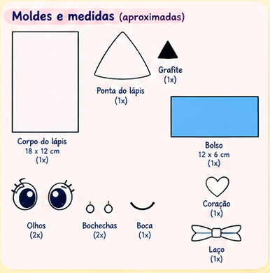 Moldes e medidas do lápis de EVA com balinhas: corpo 18 x 12 cm, ponta, grafite, bolso azul 12 x 6 cm, olhos, bochechas, boca, coração e laço