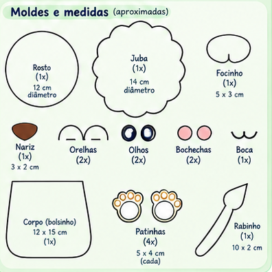 Moldes e medidas do leãozinho de EVA com balinhas: rosto 12 cm, juba 14 cm, focinho 5 x 3 cm, nariz, orelhas, olhos, bochechas, boca, corpo 12 x 15 cm, patinhas 5 x 4 cm e rabinho 10 x 2 cm